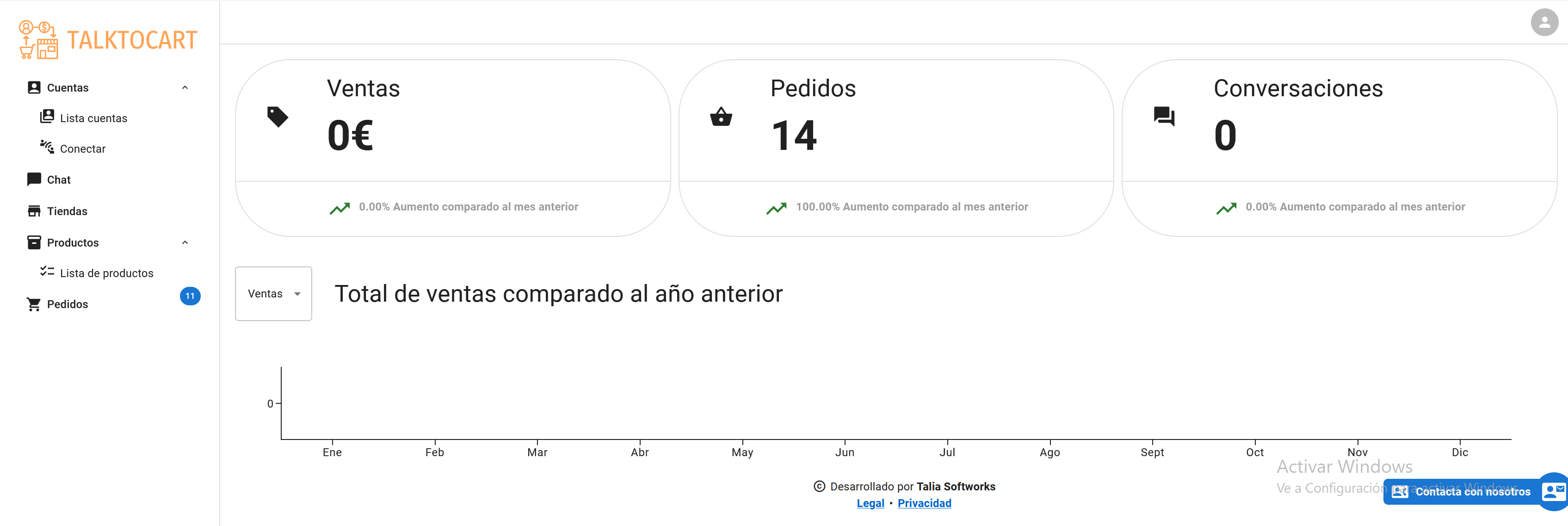 talktocart_image